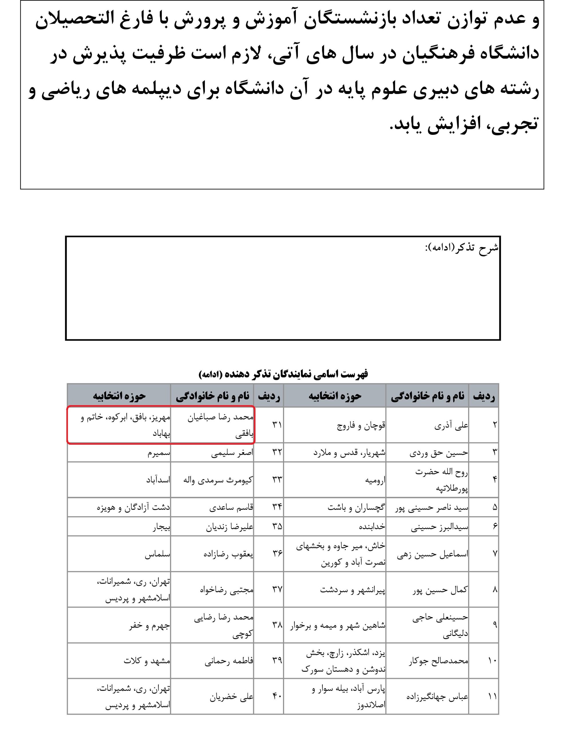 مشارکت محمد رضا صباغیان در تذکر کتبی به یوسف نوری – وزیرمحترم آموزش و پرورش در خصوص افزایش ظرفیت در رشته های دبیری علوم پایه در دانشگاه فرهنگیان برای دیپلمه های ریاضی و تجربی