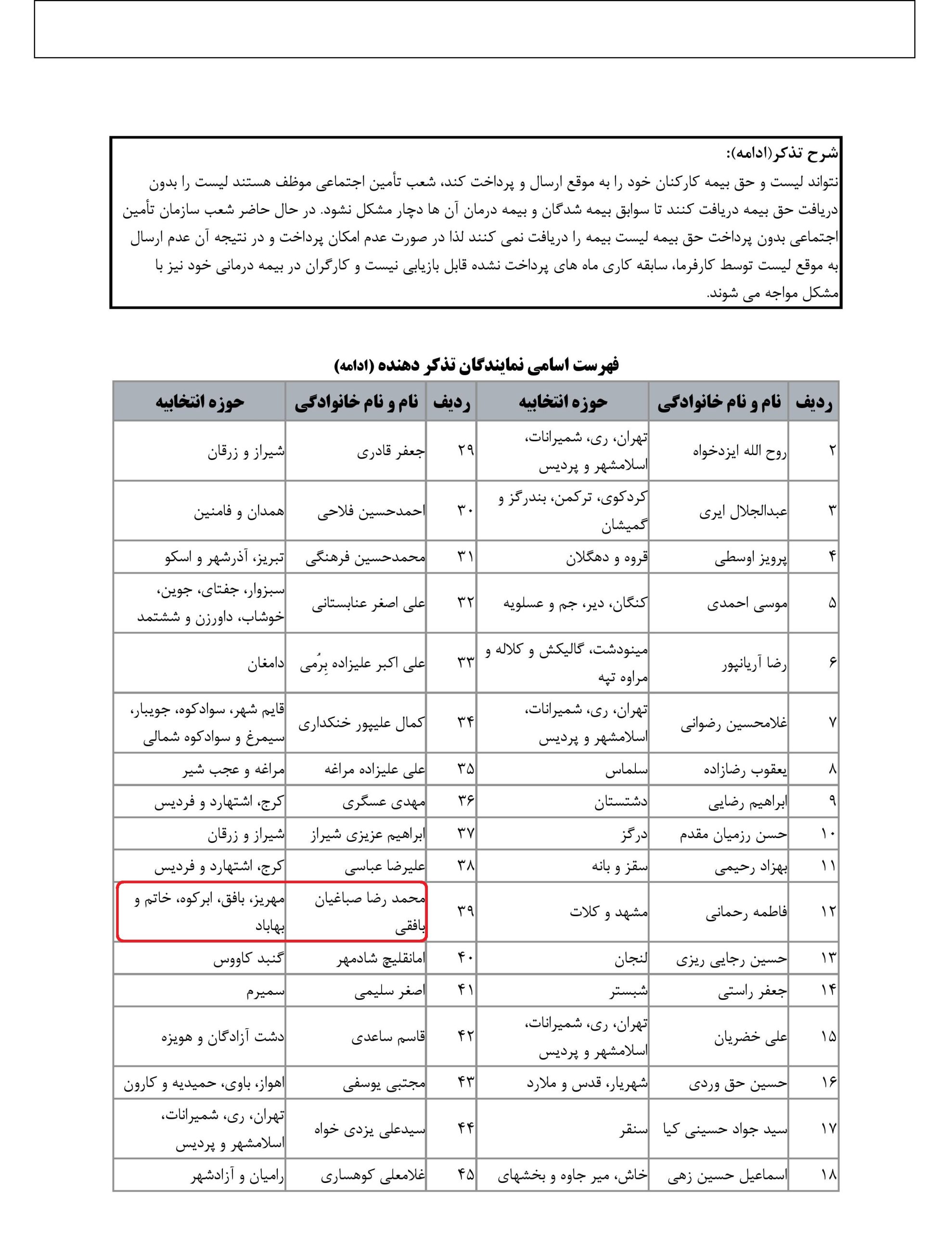 مشارکت محمد رضا صباغیان در تذکر کتبی به محمد شریعتمداری وزیرمحترم تعاون، کار و رفاه اجتماعی در خصوص چرا شعب سازمان تأمین اجتماعی بدون پرداخت حق بیمه، لیست بیمه را دریافت نمی کنند؟