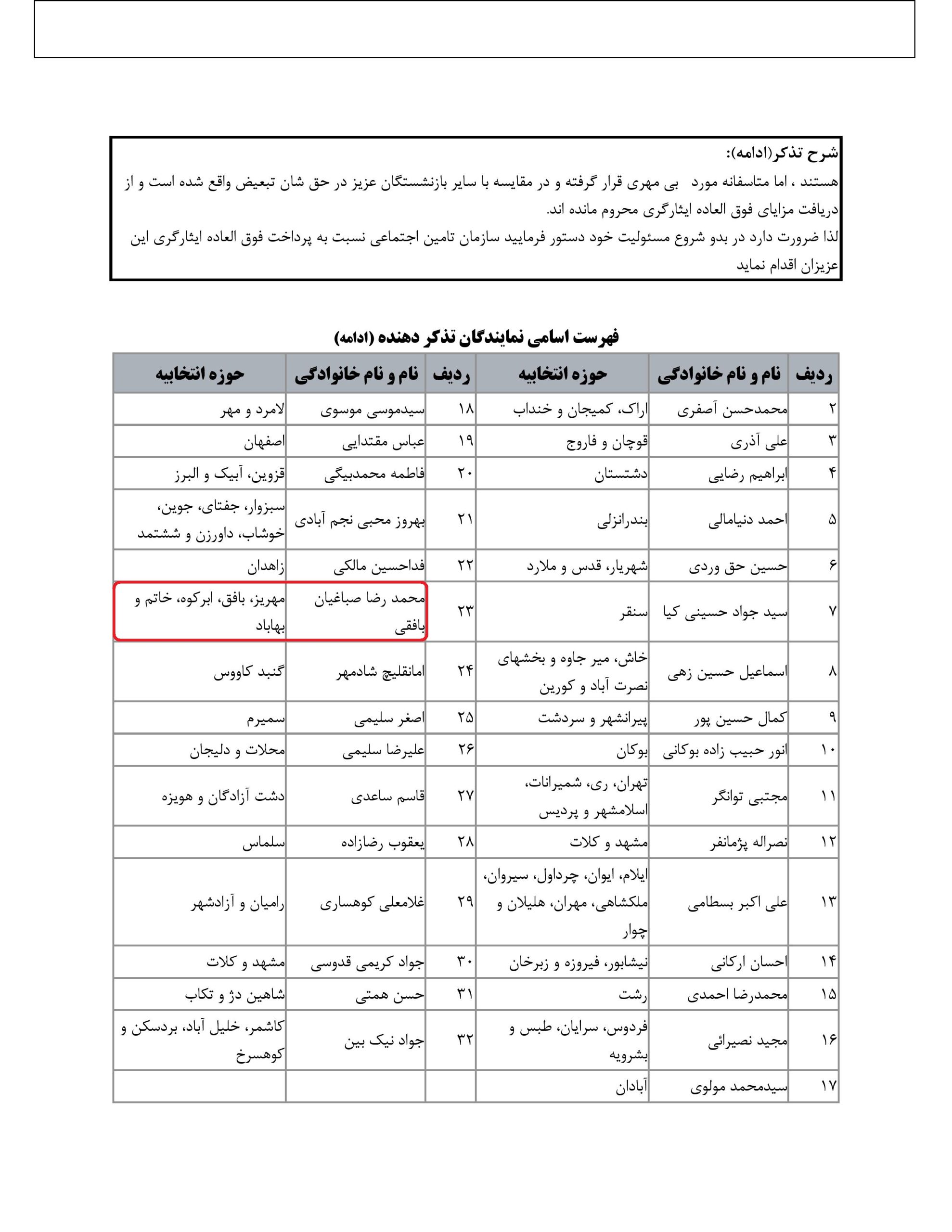 مشارکت محمد رضا صباغیان در تذکر کتبی به حجت الله عبدالملکی – وزیرمحترم تعاون، کار و رفاه اجتماعی در خصوص ضرورت پرداخت مزایای فوق العاده ایثارگری به بازنشستگان تامین اجتماعی