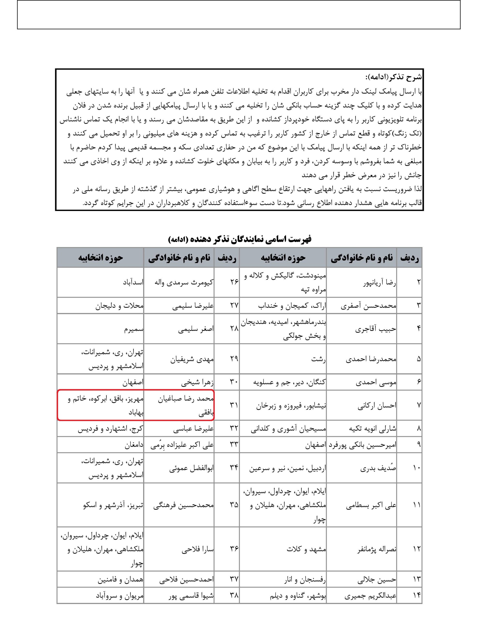 مشارکت محمد رضا صباغیان در تذکر کتبی به عیسی زارع پور – وزیرمحترم ارتباطات و فناوری اطلاعات در خصوص ضرورت اتخاذ راه کارهای جلوگیری از اخاذی و کلاهبرداری پیامکی از کاربران و عملیاتی نمودن آن