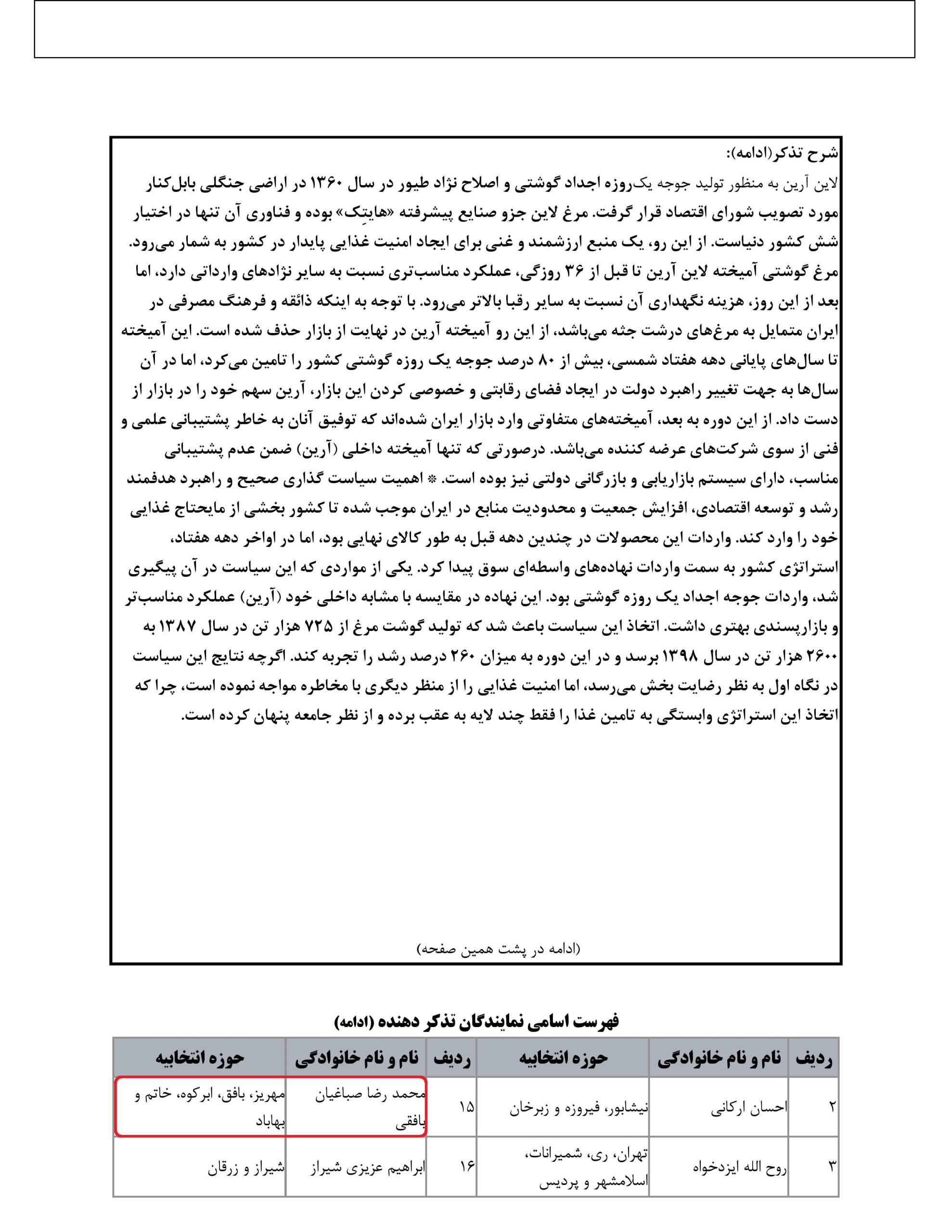 مشارکت محمد رضا صباغیان در تذکر کتبی به کاظم خاوازی وزیرمحترم جهاد کشاورزی در خصوص عدم اراده ای برای احیای مرغ لاین بومی آرین