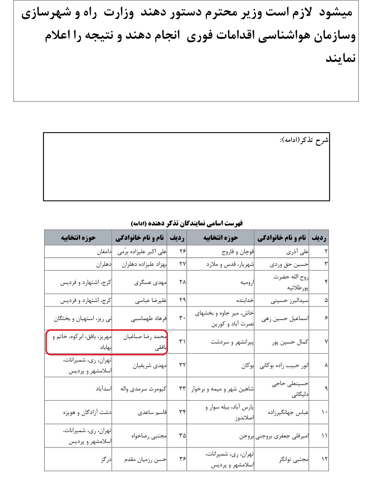 مشارکت محمدرضا صباغیان در تذکر به رستم قاسمی وزیر محترم راه و شهرسازی در خصوص تکمیل شبکه ملی هشدار وپیش آگاهی