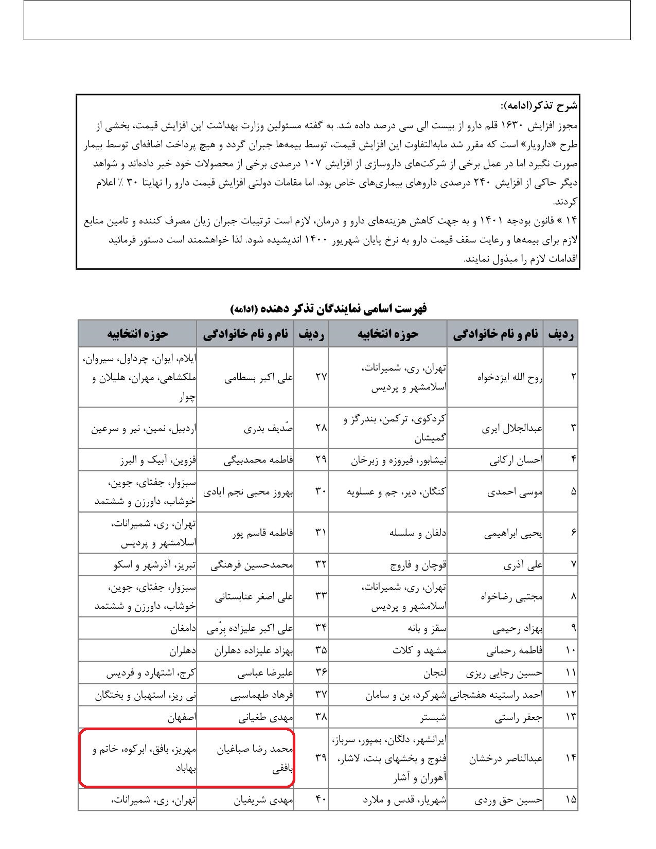 مشارکت محمدرضا صباغیان در تذکر به بهرام عین اللهی وزیر محترم بهداشت ، درمان و آموزش پزشکی در خصوص جبران زیان مصرف کننده دارو و تامین منابع مابه التفاوت ارز ترجیحی