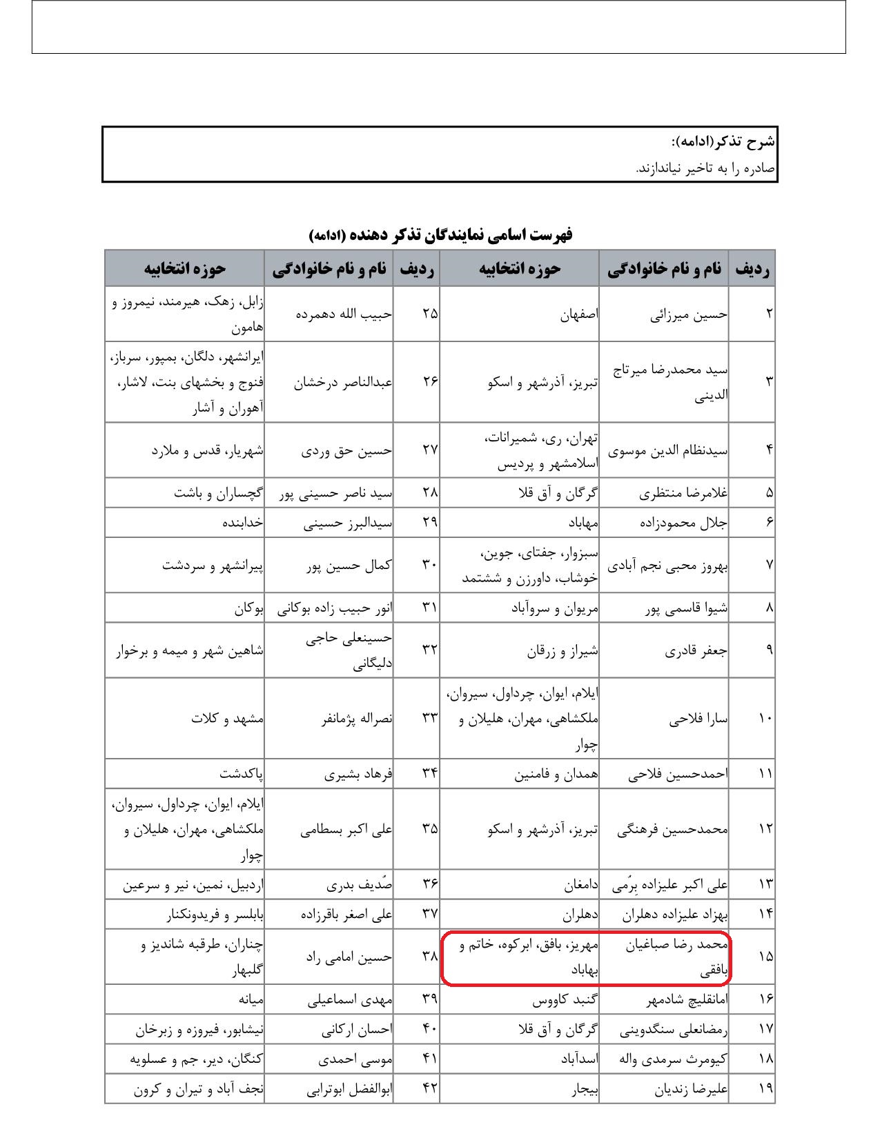 مشارکت محمدرضا صباغیان در تذکر به سید ابراهیم رئیسی ریاست محترم جمهور در خصوص معلمان اعزامی خارج از کشور