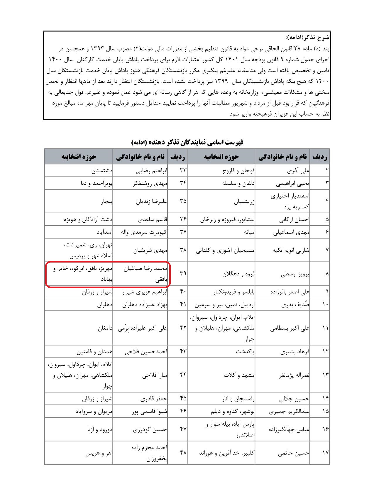 مشارکت محمدرضا صباغیان در تذکر به یوسف نوری وزیر محترم آموزش و پرورش در خصوص ضرورت تسریع در پرداخت پاداش پایان خدمت فرهنگیان بازنشسته