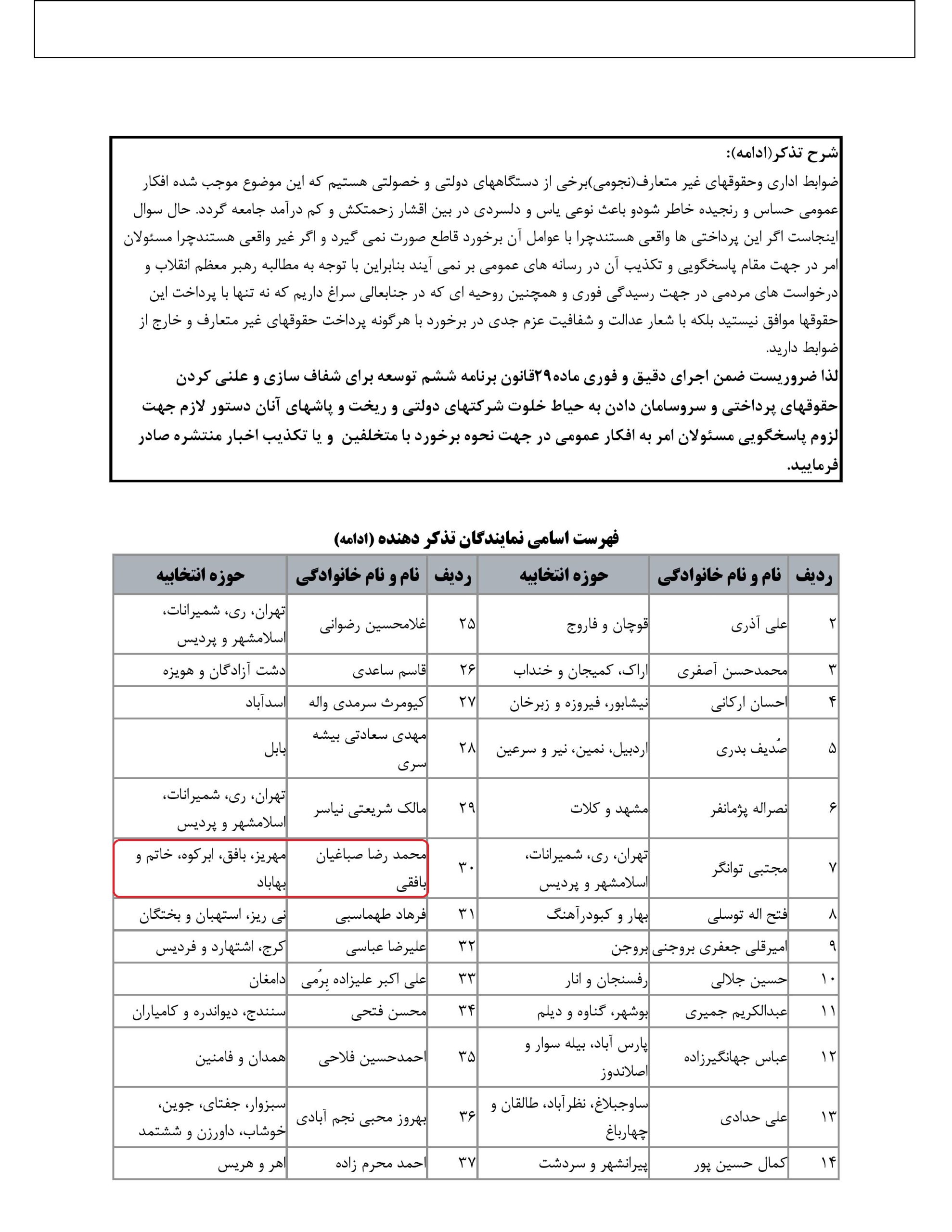 مشارکت محمدرضا صباغیان در تذکر به سید ابراهیم رئیسی ریاست جمهور درخصوص پرداختی های خارج از ضوابط و حقوقهای غیر متعارف(نجومی)