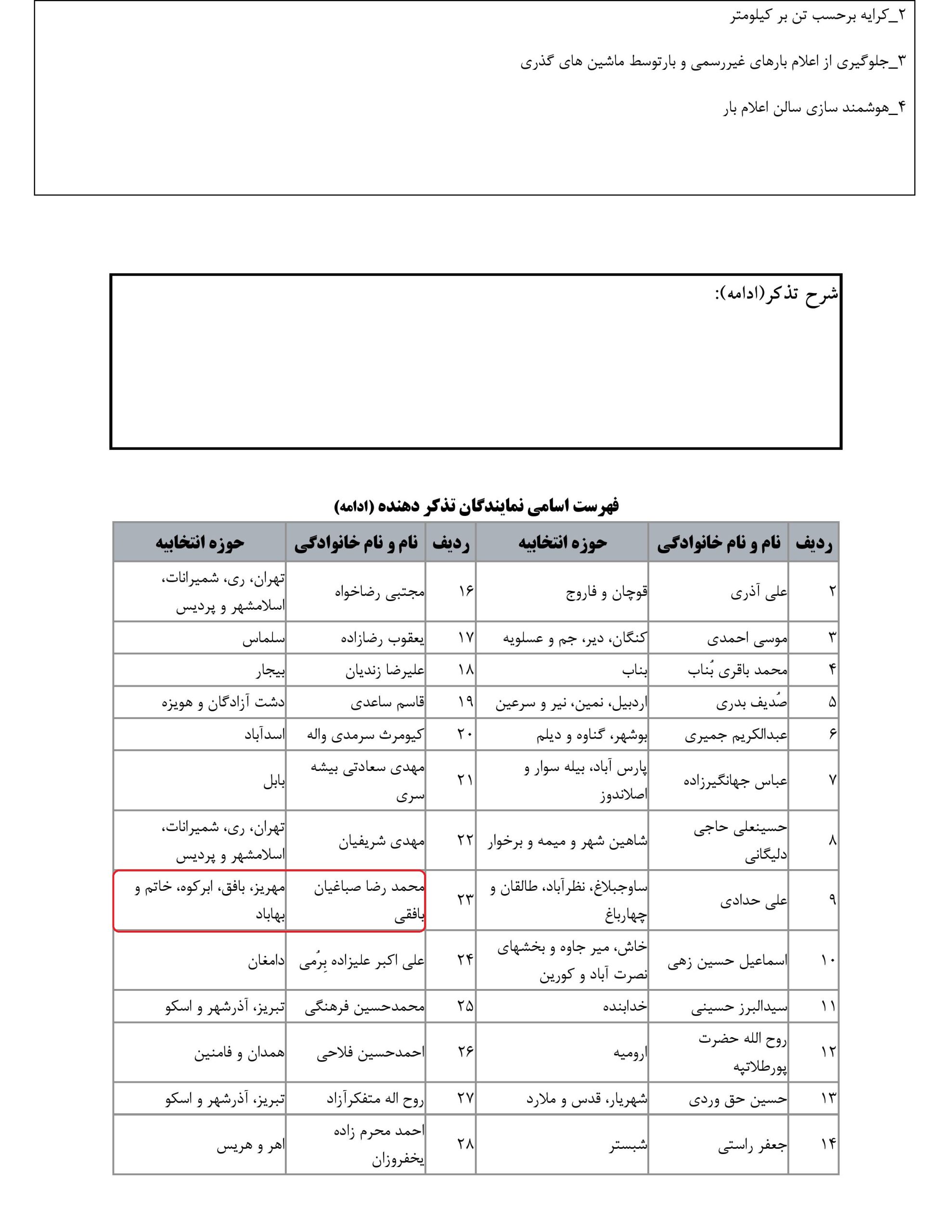 مشارکت محمدرضا صباغیان در تذکر به رستم قاسمی وزیر محترم راه و شهرسازی در خصوص ساماندهی پایانه توزیع بار شهر باسمنج