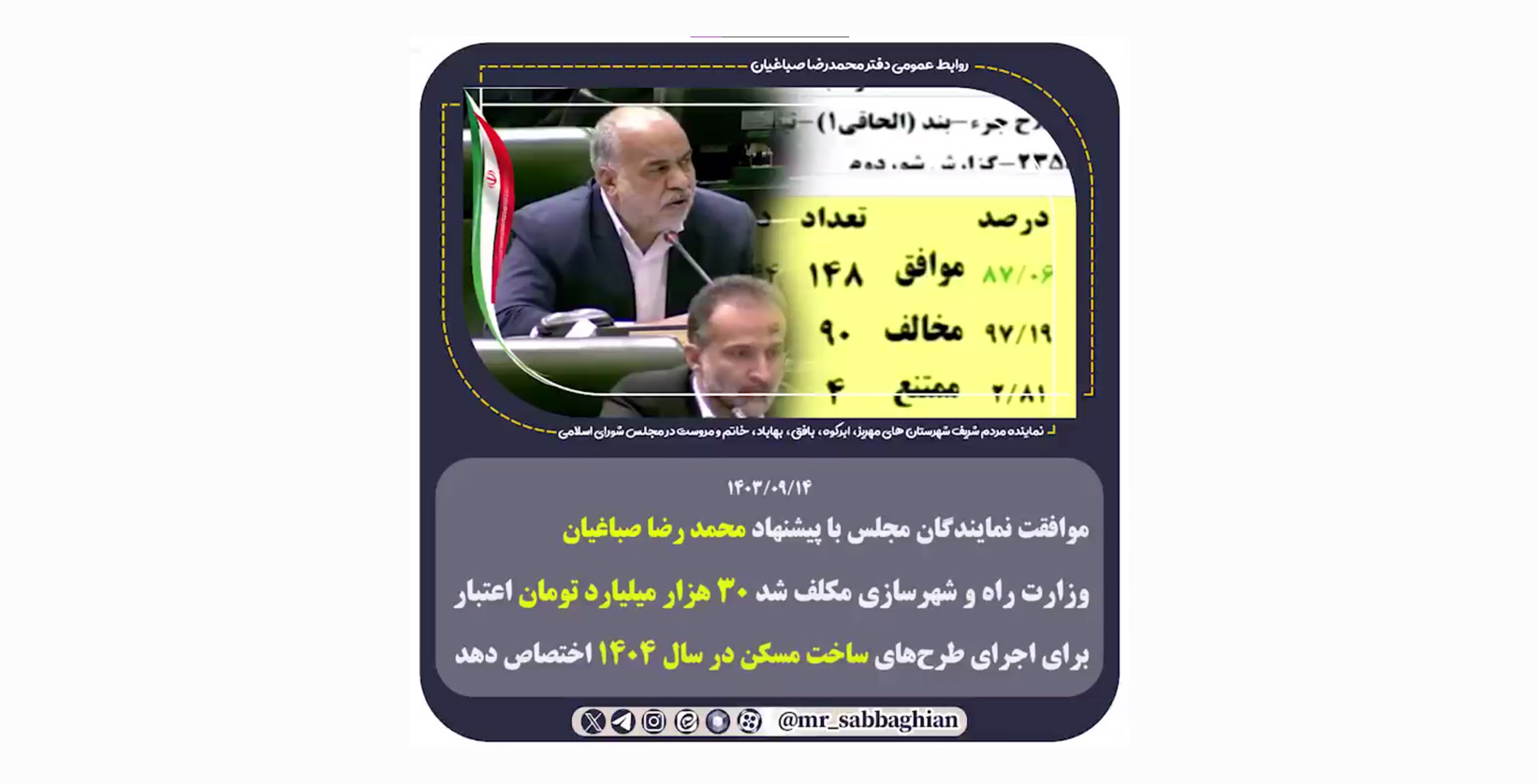 موافقت نمایندگان مجلس با پیشنهاد محمد رضا صباغیان