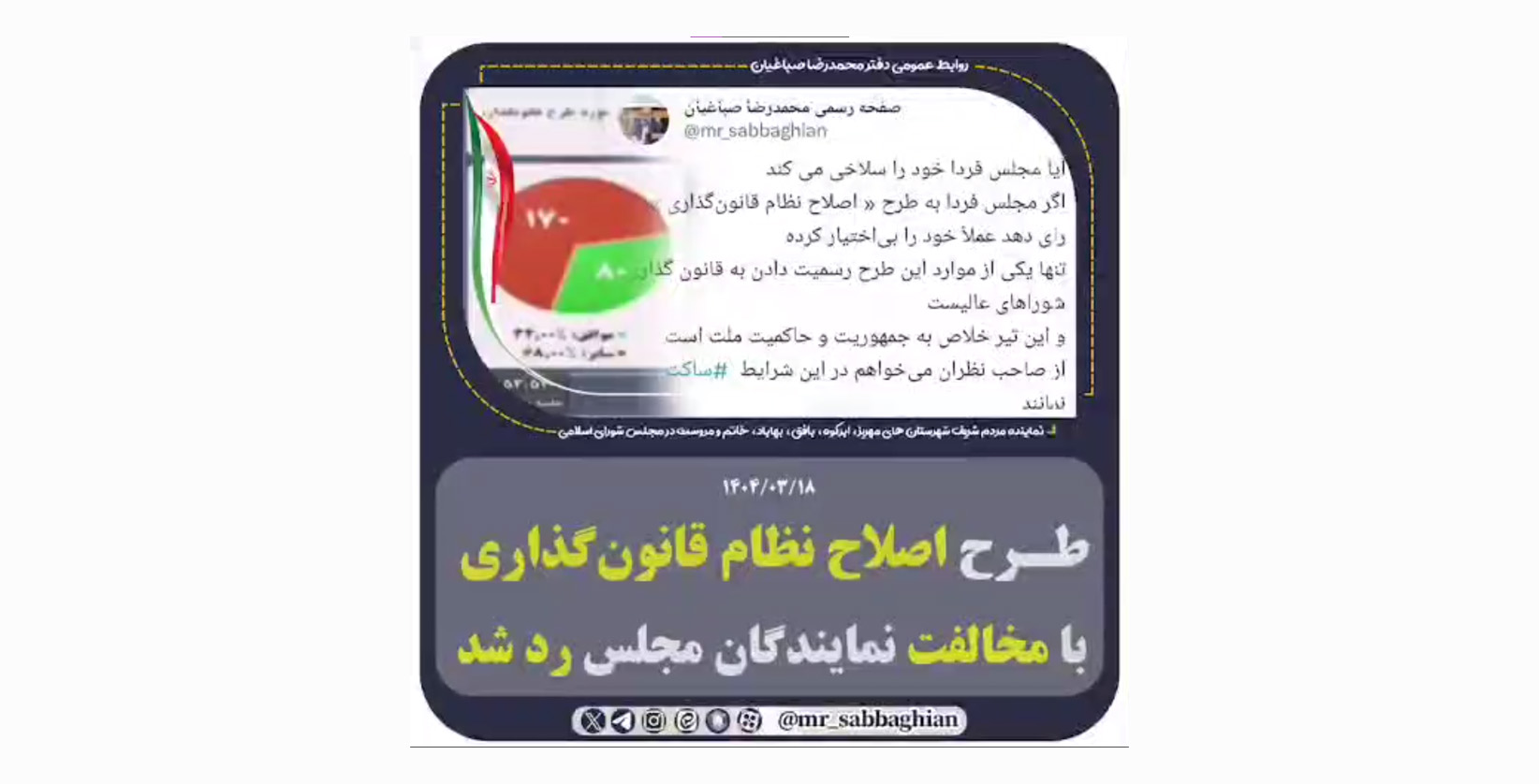 دست رد مجلس به طرحی که جایگاه مجلس را تضعیف و شوراهای عالی را رسماً مجوز قانون گذاری می داد